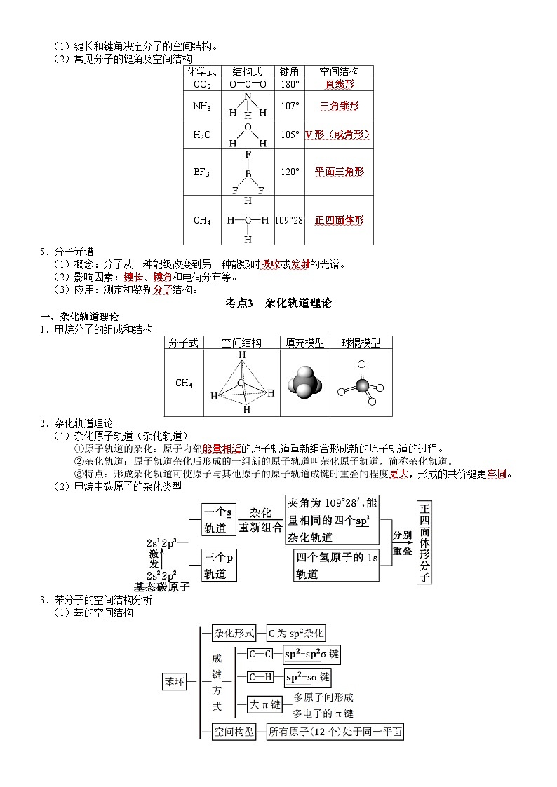 第2章 微粒间相互作用与物质性质——【期末复习】高二化学单元复习知识点梳理（鲁科版2019选择性必修2）03