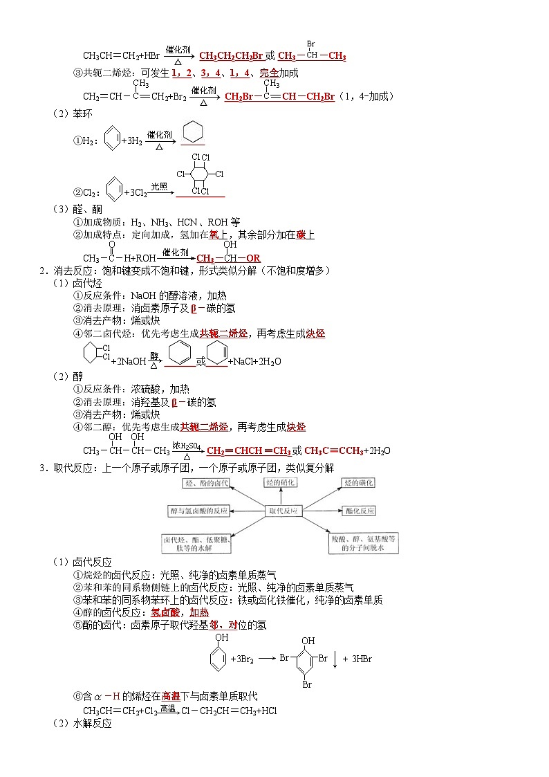 有机化学综合性归纳总结——【期末复习】高二化学单元复习知识点梳理（鲁科版2019选择性必修3）02