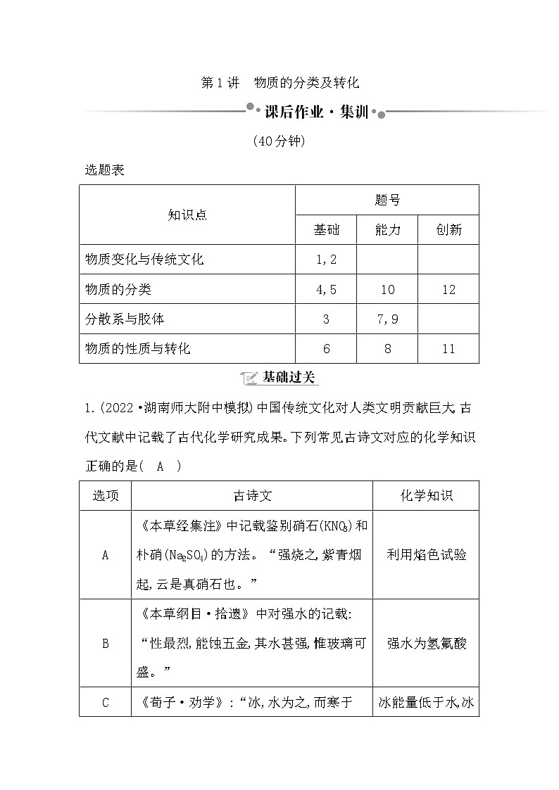 2024届高考化学一轮复习课件 第一章 物质及其变化 第1讲 物质的分类及转化01