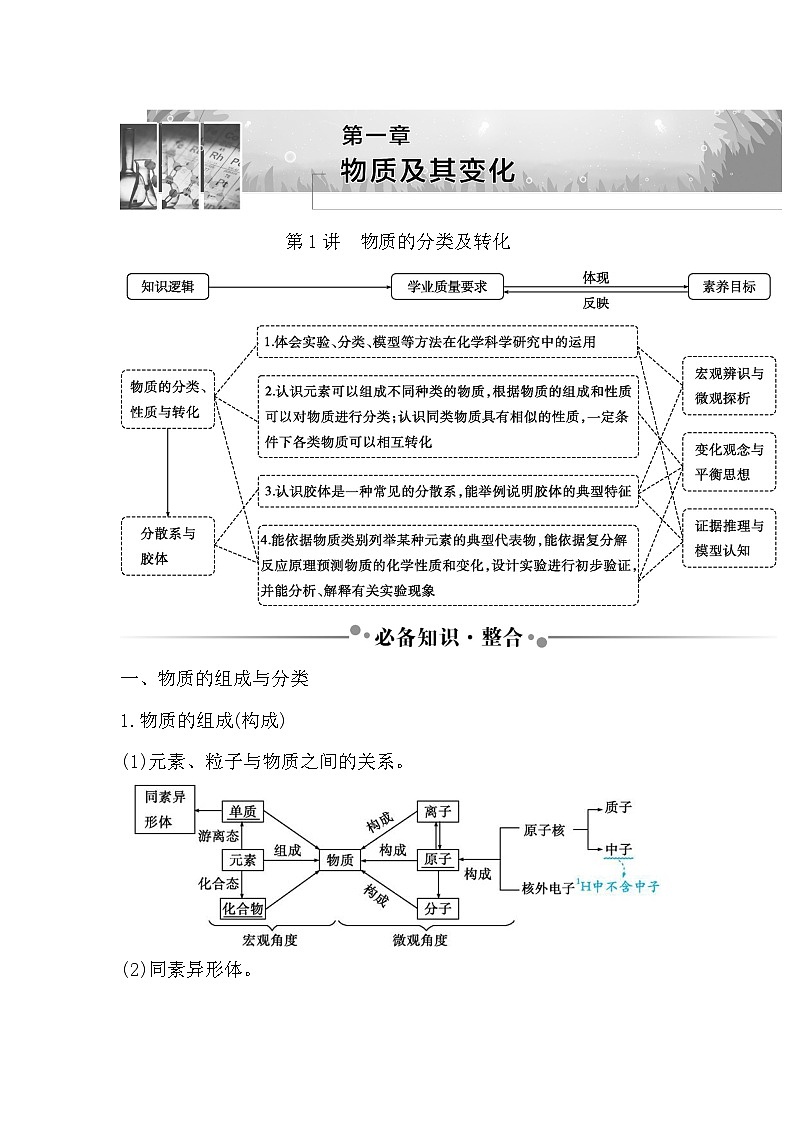 2024届高考化学一轮复习课件 第一章 物质及其变化 第1讲 物质的分类及转化01