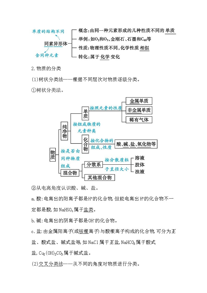 2024届高考化学一轮复习课件 第一章 物质及其变化 第1讲 物质的分类及转化02