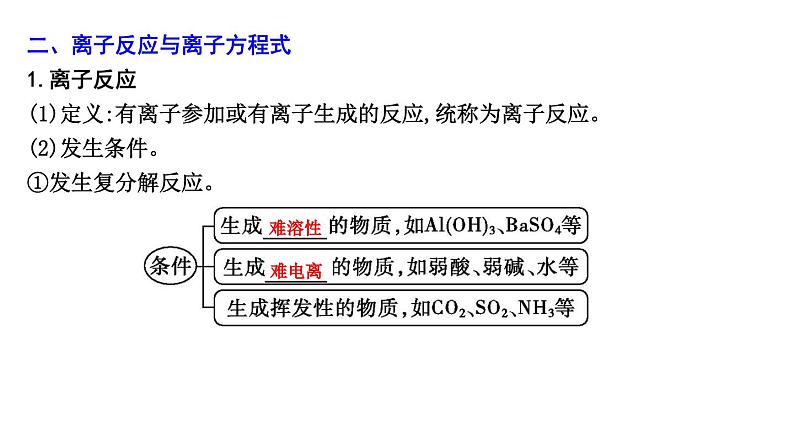 第2讲　离子反应第8页