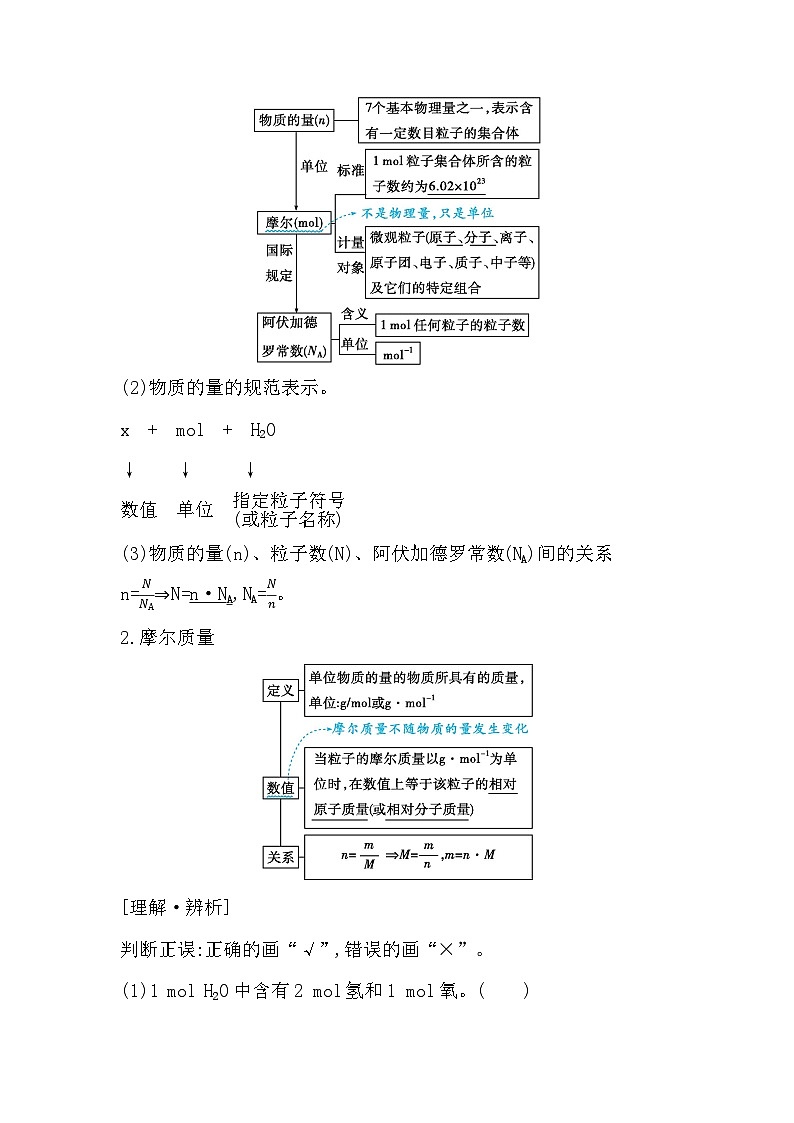 2024届高考化学一轮复习课件 第二章 物质的量 第1讲 物质的量02