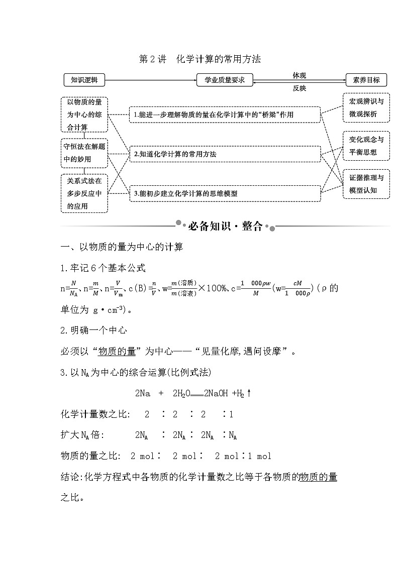 2024届高考化学一轮复习课件 第二章 物质的量 第2讲 化学计算的常用方法01
