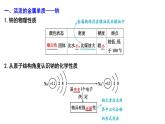 2024届高考化学一轮复习课件 第三章 金属及金属材料 第1讲 钠及其化合物