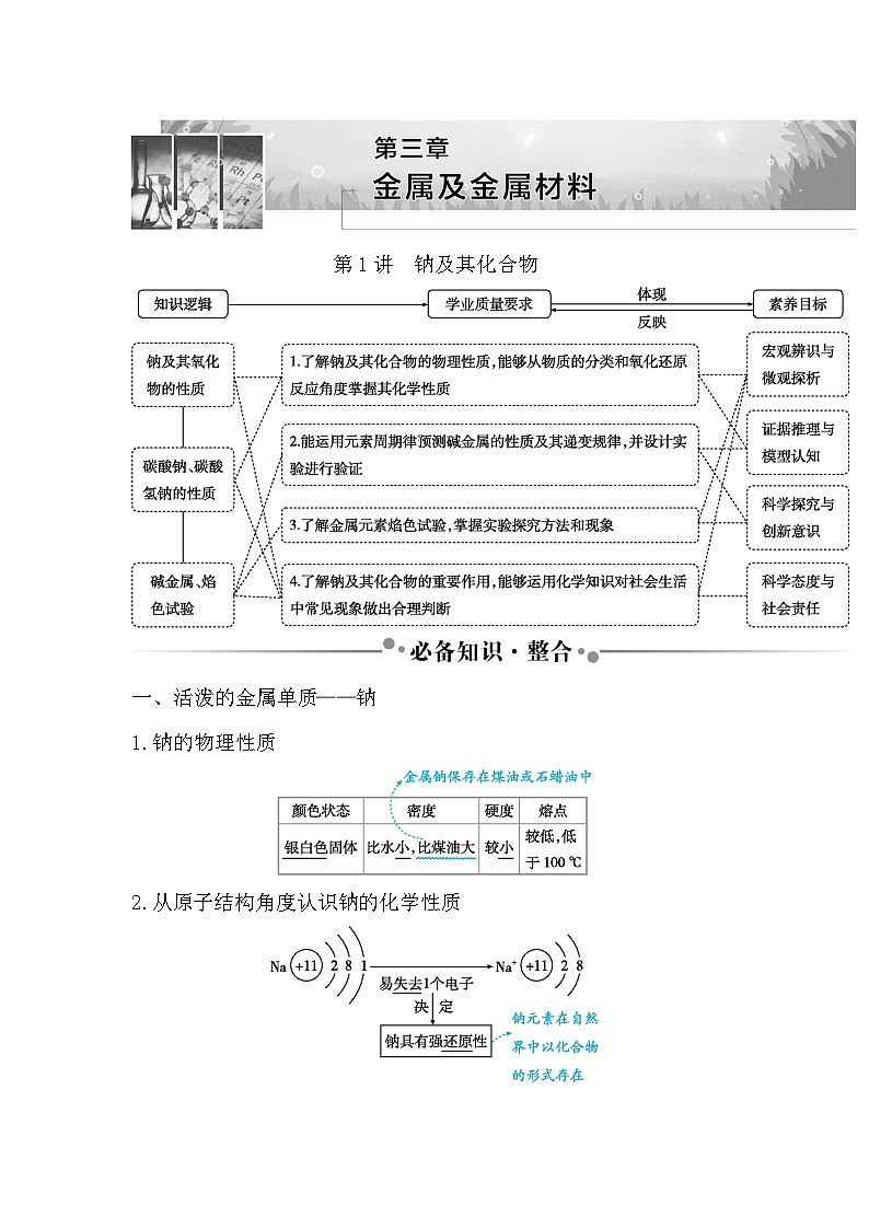 2024届高考化学一轮复习课件 第三章 金属及金属材料 第1讲 钠及其化合物01