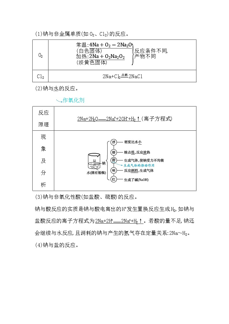 2024届高考化学一轮复习课件 第三章 金属及金属材料 第1讲 钠及其化合物02