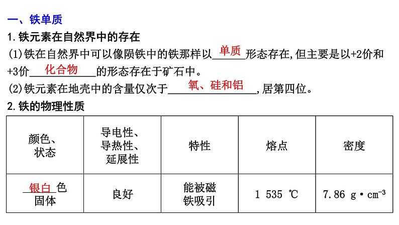 2024届高考化学一轮复习课件 第三章 金属及金属材料 第2讲 铁及其化合物04