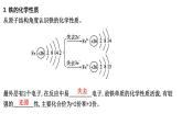 2024届高考化学一轮复习课件 第三章 金属及金属材料 第2讲 铁及其化合物