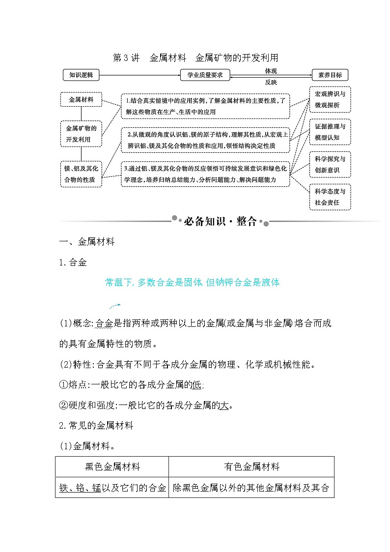 2024届高考化学一轮复习课件 第三章 金属及金属材料 第3讲 金属材料 金属矿物的开发利用01