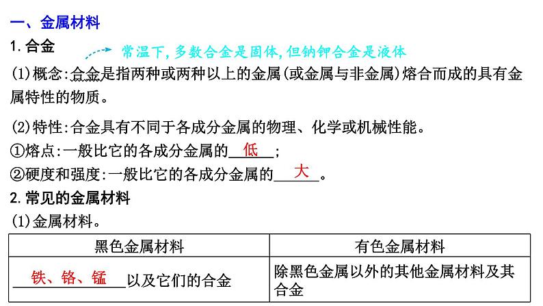 2024届高考化学一轮复习课件 第三章 金属及金属材料 第3讲 金属材料 金属矿物的开发利用04