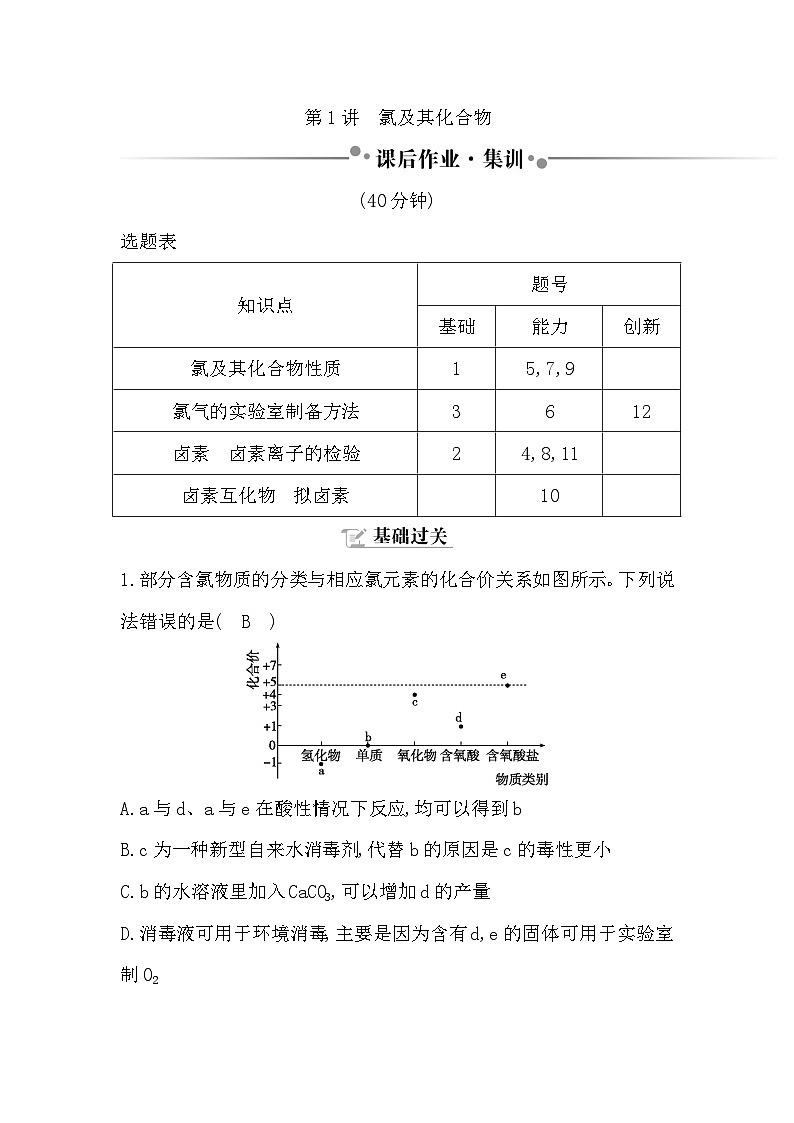 2024届高考化学一轮复习课件 第四章 化工生产中的重要非金属元素 第1讲 氯及其化合物01