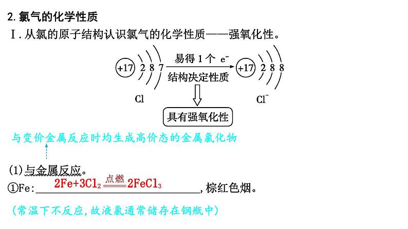 2024届高考化学一轮复习课件 第四章 化工生产中的重要非金属元素 第1讲 氯及其化合物05