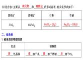 2024届高考化学一轮复习课件 第四章 化工生产中的重要非金属元素 第2讲 硫及其化合物