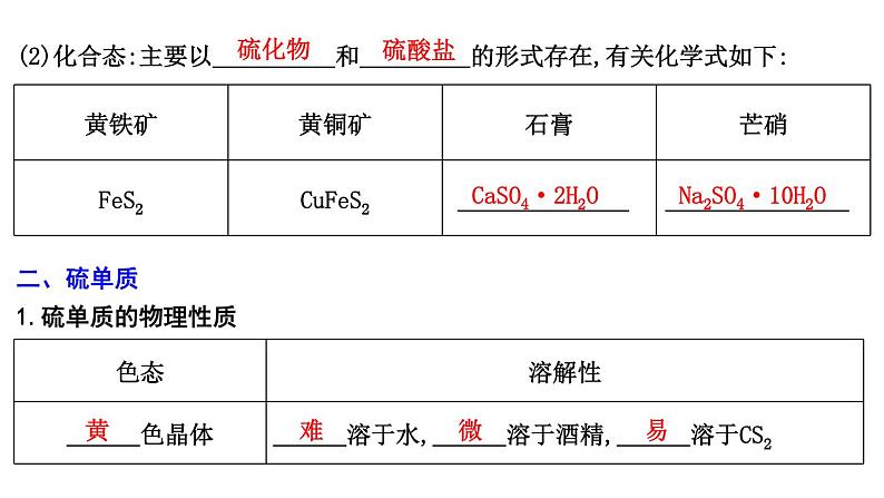 2024届高考化学一轮复习课件 第四章 化工生产中的重要非金属元素 第2讲 硫及其化合物05