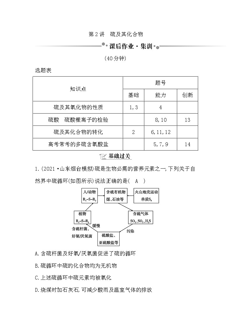 2024届高考化学一轮复习课件 第四章 化工生产中的重要非金属元素 第2讲 硫及其化合物01