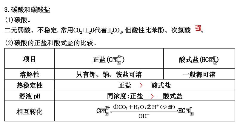 2024届高考化学一轮复习课件 第四章 化工生产中的重要非金属元素 第4讲 无机非金属材料 化学与可持续发展06