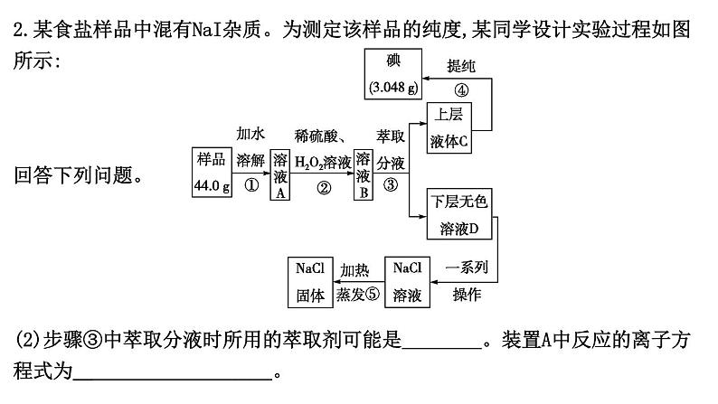 2024届高考化学一轮复习课件 第四章 化工生产中的重要非金属元素 热点强化练2 氯及其化合物的综合实验06