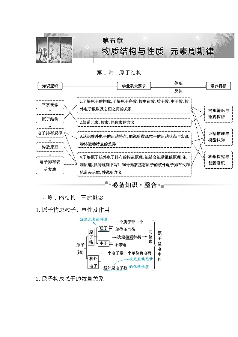 2024届高考化学一轮复习课件 第五章 物质结构与性质、元素周期律 第1讲 原子结构01