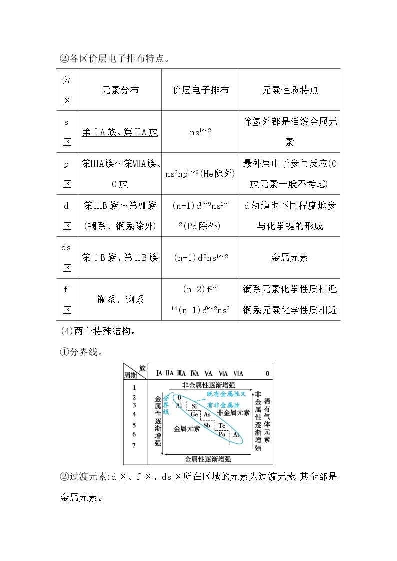 2024届高考化学一轮复习课件 第五章 物质结构与性质、元素周期律 第2讲 元素周期表 元素周期律03