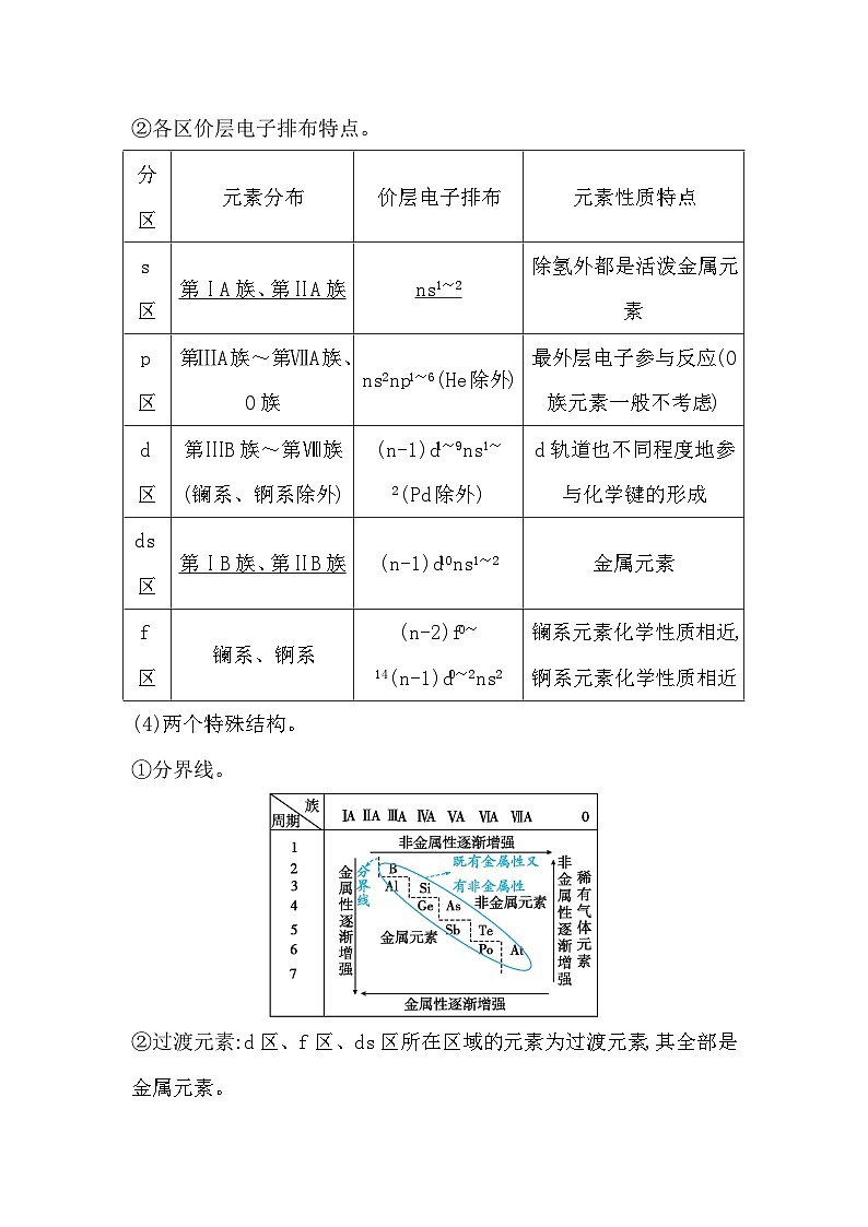 2024届高考化学一轮复习课件 第五章 物质结构与性质、元素周期律 第2讲 元素周期表 元素周期律03