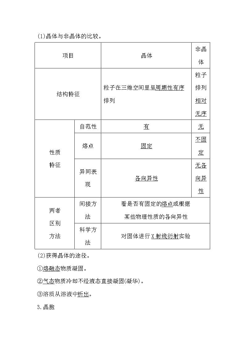 第4讲　晶体结构与性质第2页