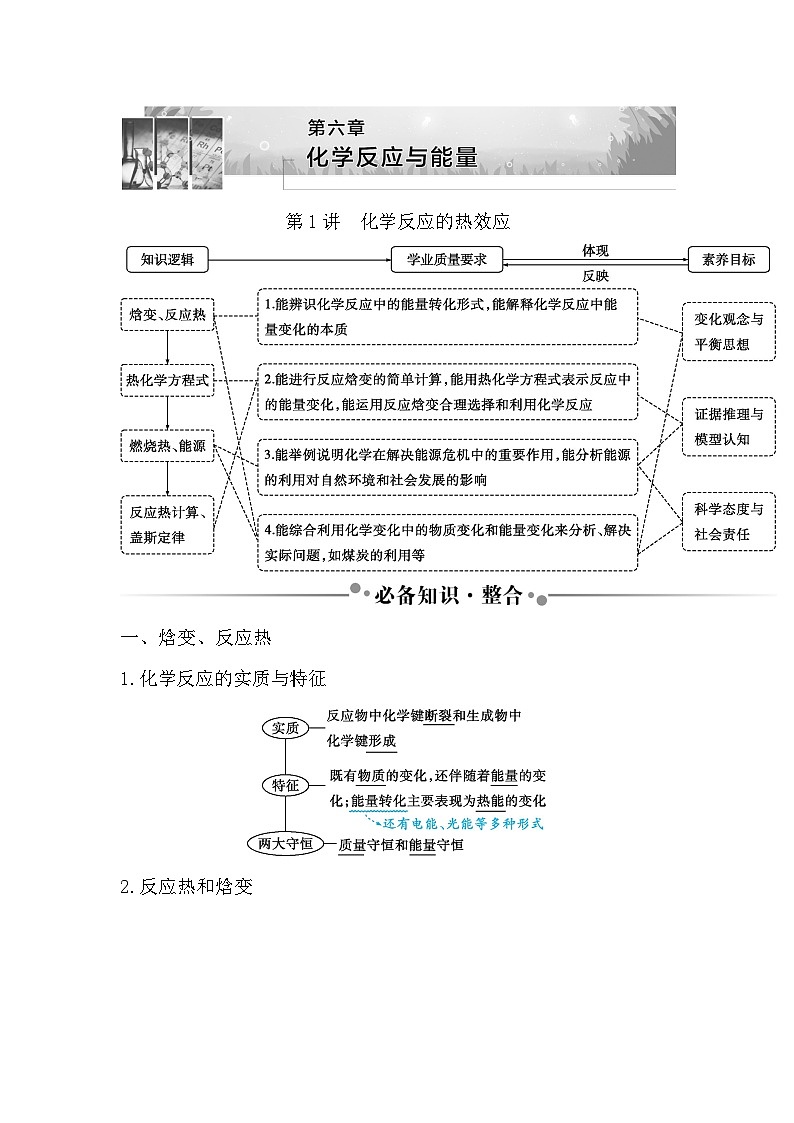第1讲　化学反应的热效应第1页