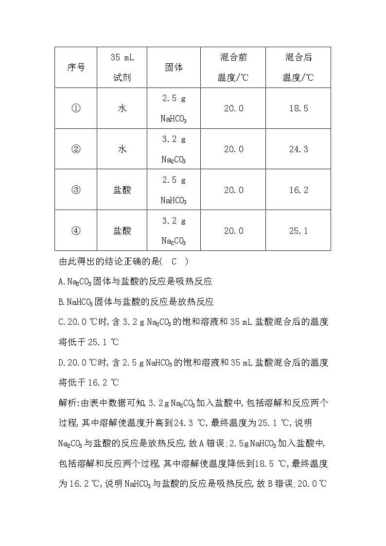 第1讲　化学反应的热效应（课后作业）第2页