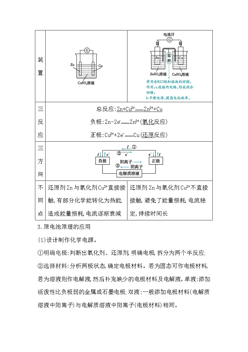 2024届高考化学一轮复习课件 第六章 化学反应与能量 第2讲 原电池02