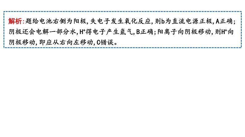 热点强化练7　电解原理在工农业生产中的应用第5页