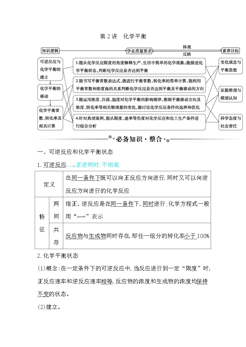 2024届高考化学一轮复习课件 第七章 化学反应速率与化学平衡 第2讲 化学平衡01