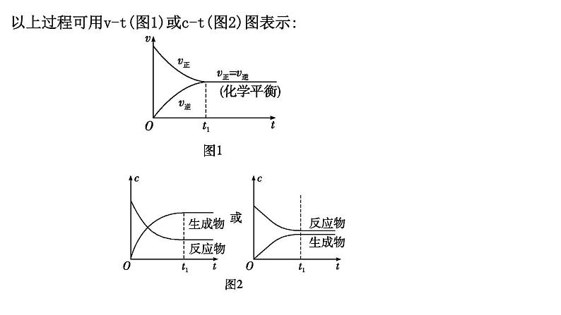 2024届高考化学一轮复习课件 第七章 化学反应速率与化学平衡 第2讲 化学平衡06