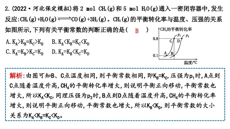 热点强化练8　化学平衡常数综合训练第4页