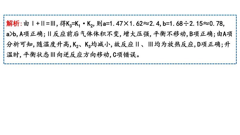 热点强化练8　化学平衡常数综合训练第6页