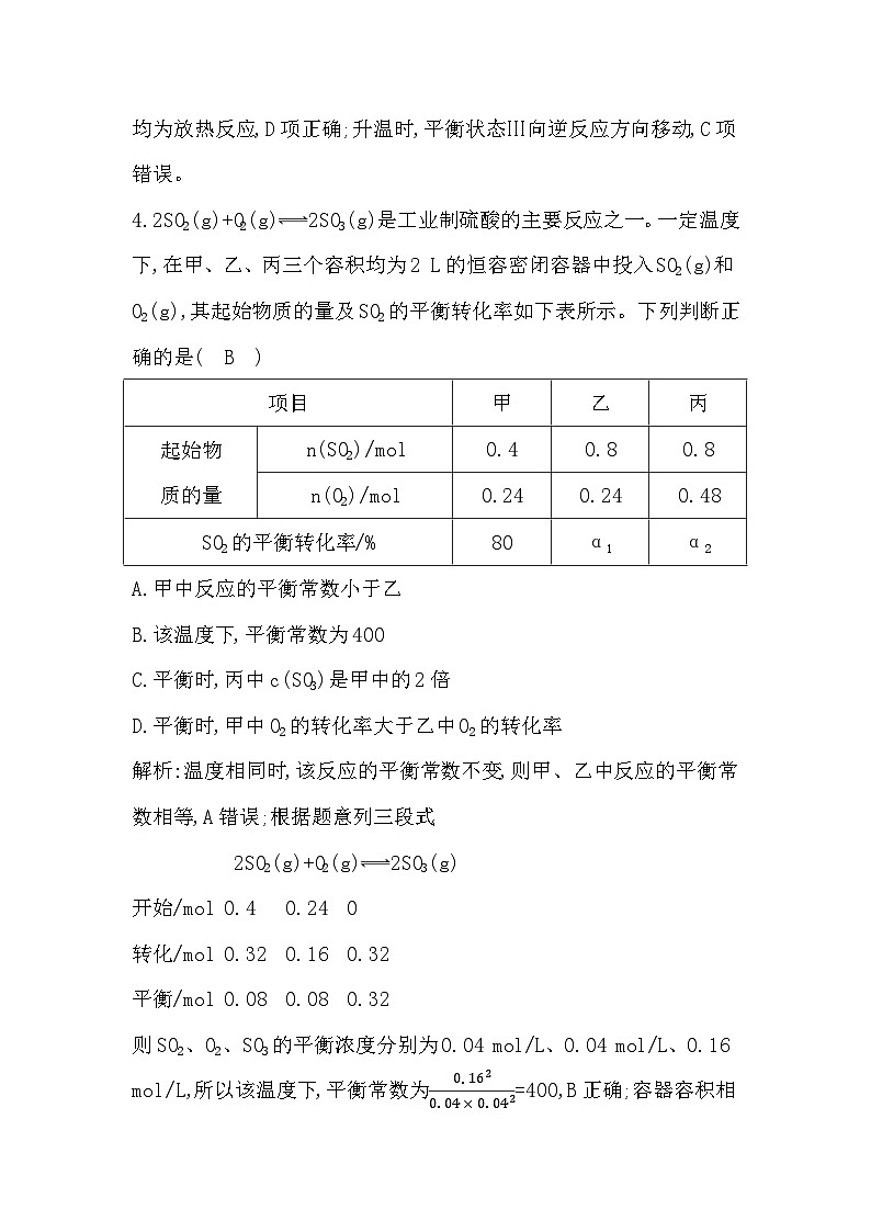 2024届高考化学一轮复习课件 第七章 化学反应速率与化学平衡 热点强化练8 化学平衡常数综合训练03