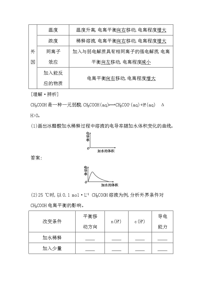 2024届高考化学一轮复习课件 第八章 水溶液中的离子反应与平衡 第1讲 弱电解质的电离平衡02