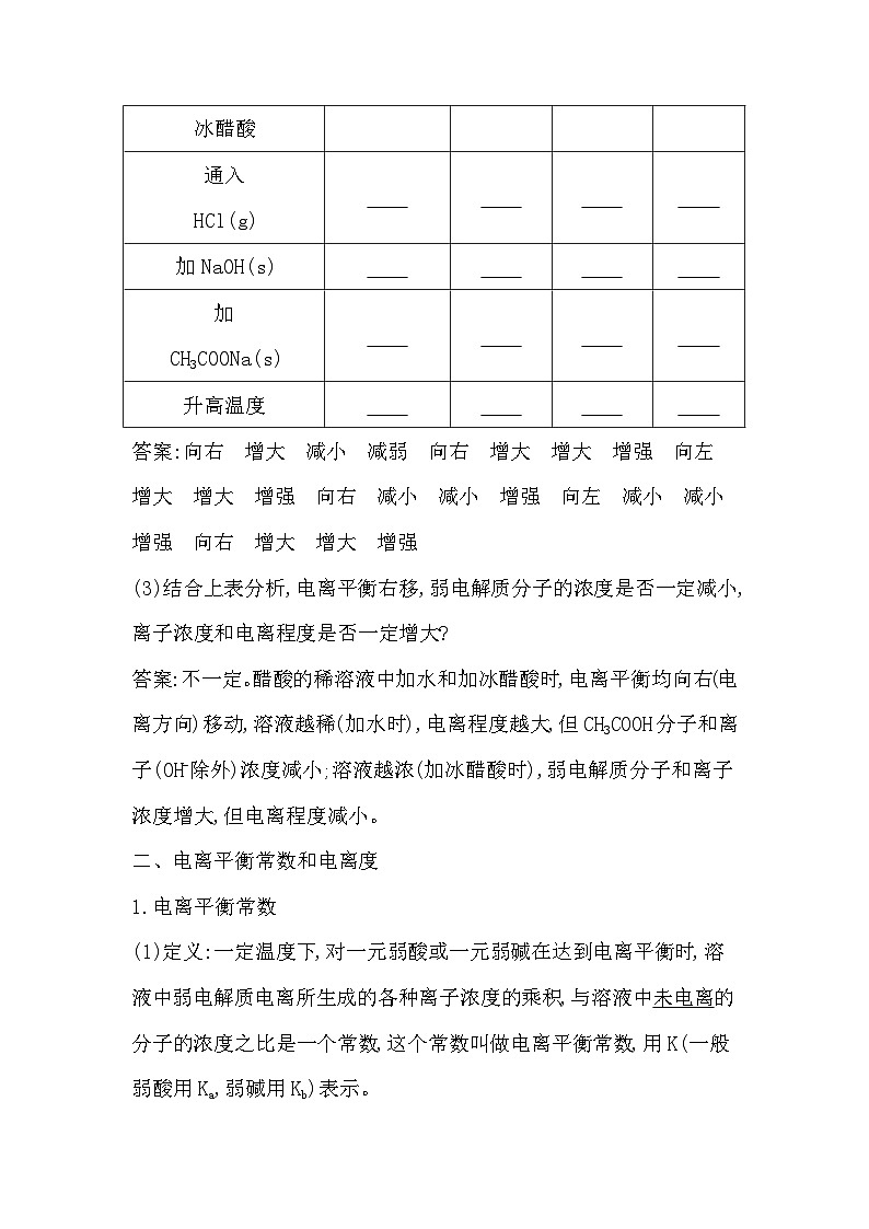 2024届高考化学一轮复习课件 第八章 水溶液中的离子反应与平衡 第1讲 弱电解质的电离平衡03