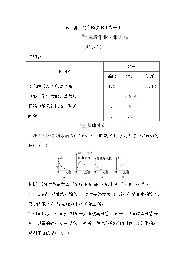 2024届高考化学一轮复习课件 第八章 水溶液中的离子反应与平衡 第1讲 弱电解质的电离平衡01