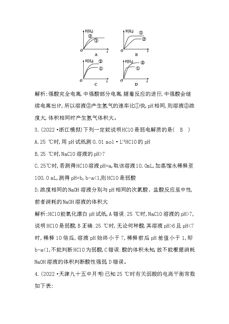2024届高考化学一轮复习课件 第八章 水溶液中的离子反应与平衡 第1讲 弱电解质的电离平衡02
