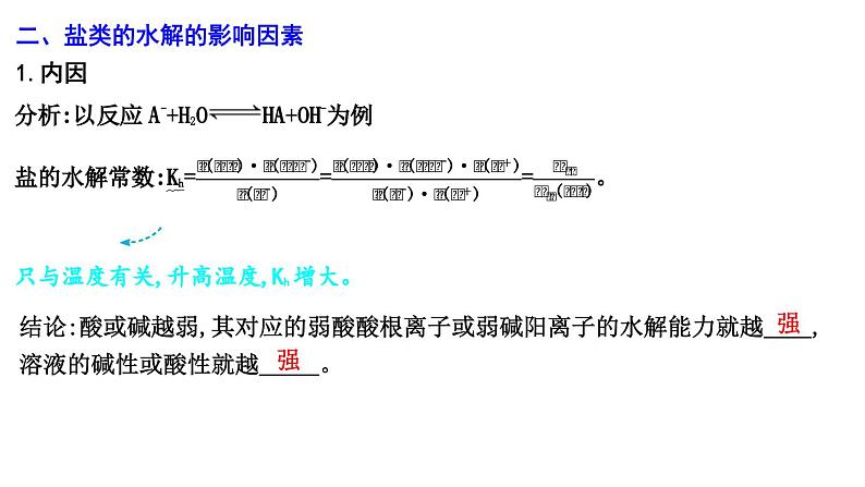 2024届高考化学一轮复习课件 第八章 水溶液中的离子反应与平衡 第3讲 盐类的水解08