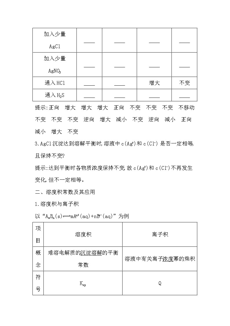 2024届高考化学一轮复习课件 第八章 水溶液中的离子反应与平衡 第4讲 沉淀溶解平衡03