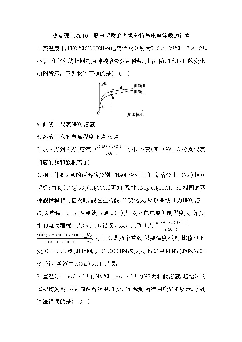 2024届高考化学一轮复习课件 第八章 水溶液中的离子反应与平衡 热点强化练10 弱电解质的图像分析与电离常数的计算01