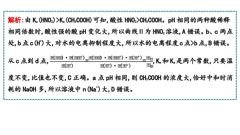 2024届高考化学一轮复习课件 第八章 水溶液中的离子反应与平衡 热点强化练10 弱电解质的图像分析与电离常数的计算03