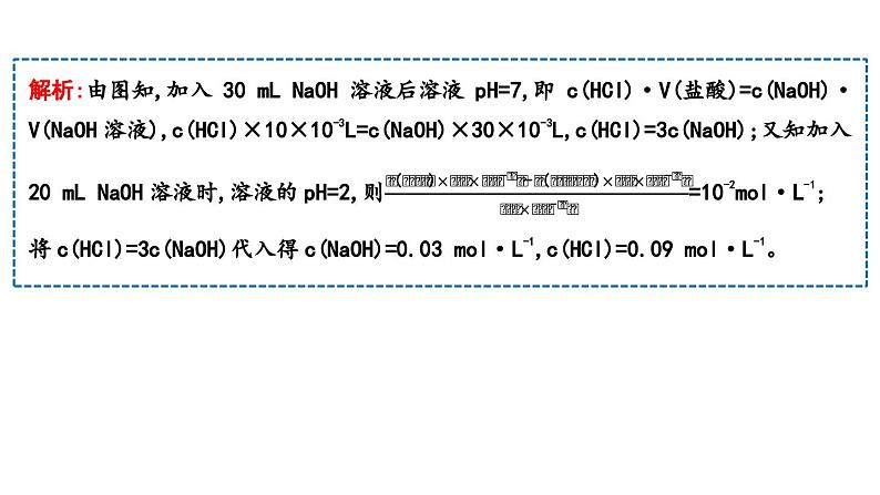 热点强化练11　滴定过程的图像分析第3页