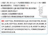 2024届高考化学一轮复习课件 第八章 水溶液中的离子反应与平衡 热点强化练11 滴定过程的图像分析