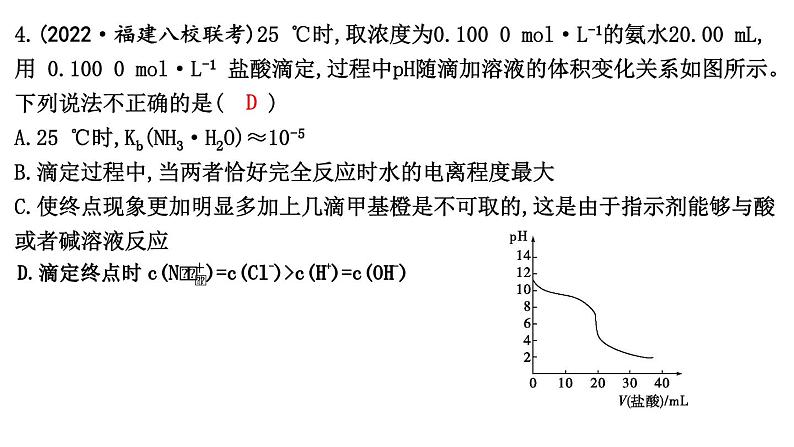 热点强化练11　滴定过程的图像分析第6页