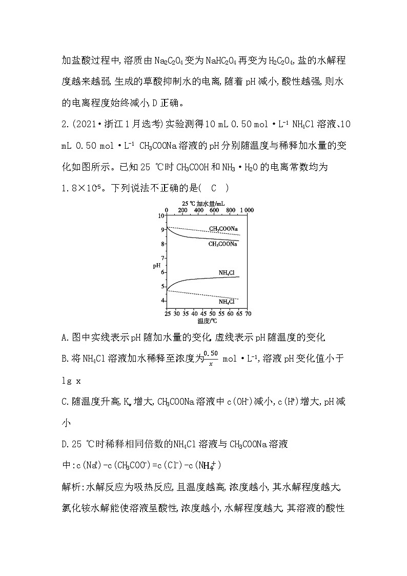热点强化练12　各类粒子浓度与曲线关系图像综合集训第2页