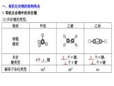 2024届高考化学一轮复习课件 第九章 有机化学基础 第1讲 有机化合物的结构特点与研究方法