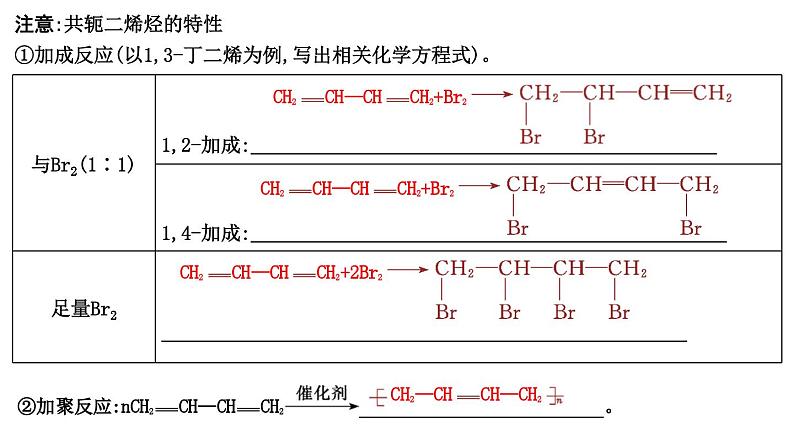 2024届高考化学一轮复习课件 第九章 有机化学基础 第2讲 烃08