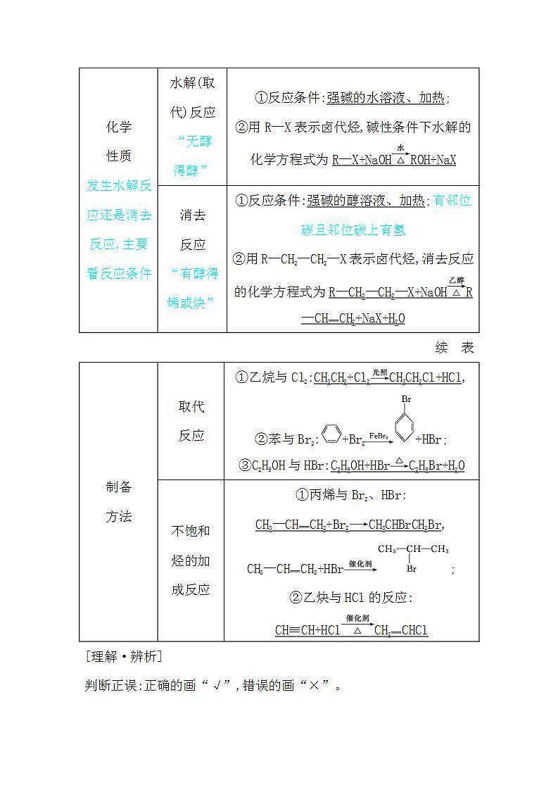 2024届高考化学一轮复习课件 第九章 有机化学基础 第3讲 烃的衍生物02